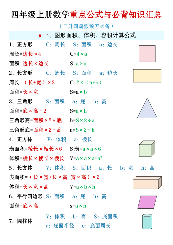 四年级上册数学必背知识汇总-宝库盒教辅资料站