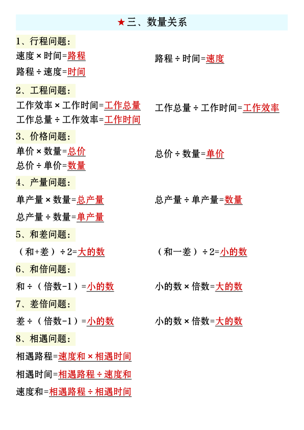 图片[3]-四年级上册数学必背知识汇总-宝库盒教辅资料站