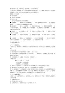 高中（语文）知识点梳理+答题模板（内部专用）-宝库盒教辅资料站