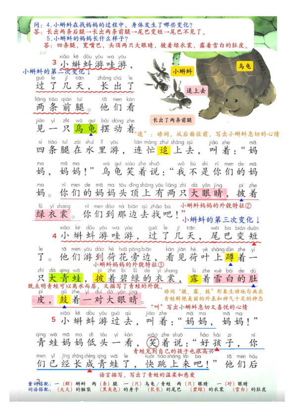 图片[4]-25秋定版二年级上册语文课堂笔记电子版-宝库盒教辅资料站