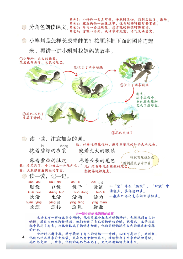 图片[6]-25秋定版二年级上册语文课堂笔记电子版-宝库盒教辅资料站