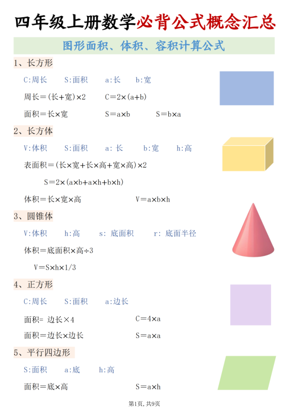 四年级上册数学必背公式概念汇总-宝库盒教辅资料站