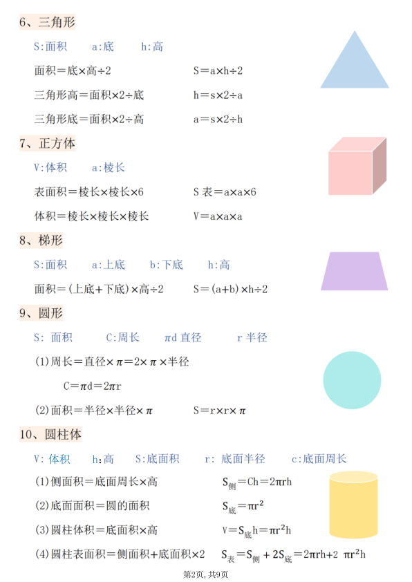 图片[2]-四年级上册数学必背公式概念汇总-宝库盒教辅资料站