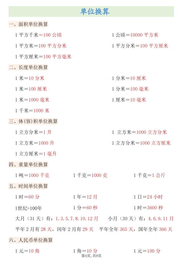 图片[4]-四年级上册数学必背公式概念汇总-宝库盒教辅资料站