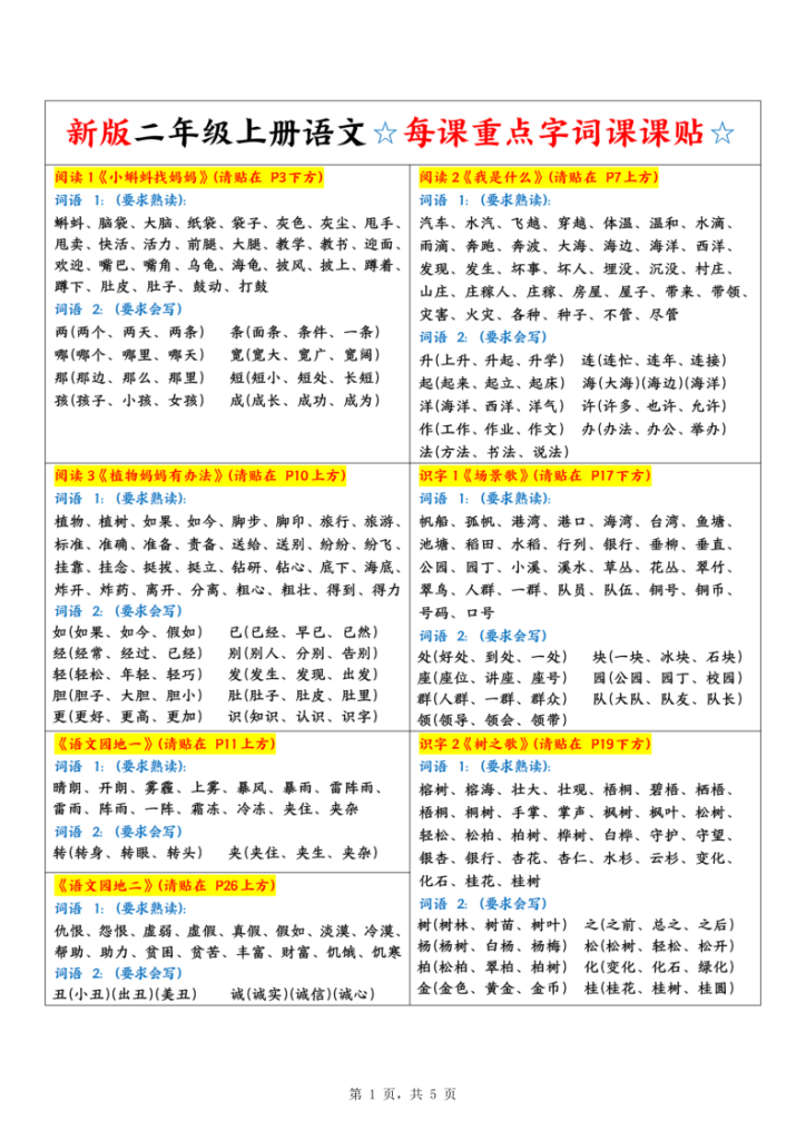 新版二年级上册语文☆每课重点字词课课贴-宝库盒教辅资料站
