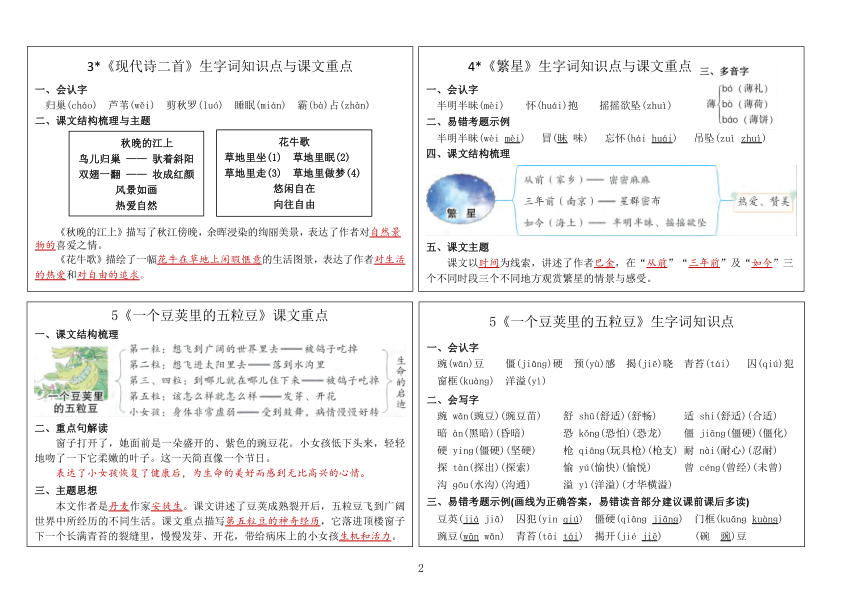 图片[2]-25秋四年级上册语文课课贴（课文重点和生字词知识点）-宝库盒教辅资料站