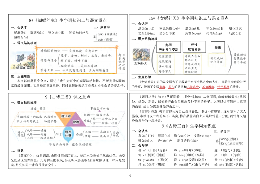 图片[4]-25秋四年级上册语文课课贴（课文重点和生字词知识点）-宝库盒教辅资料站