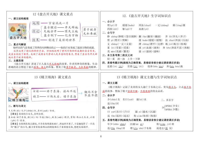 图片[6]-25秋四年级上册语文课课贴（课文重点和生字词知识点）-宝库盒教辅资料站