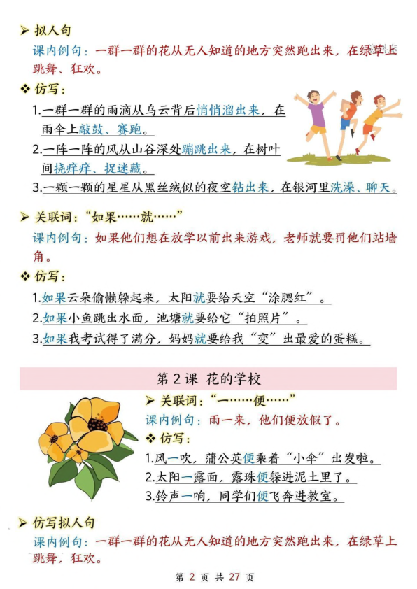 图片[2]-新三年级上册语文课内重点仿写句子汇总-宝库盒教辅资料站