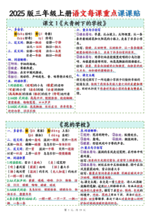 2025版三年级上册语文每课重点课课贴-宝库盒教辅资料站