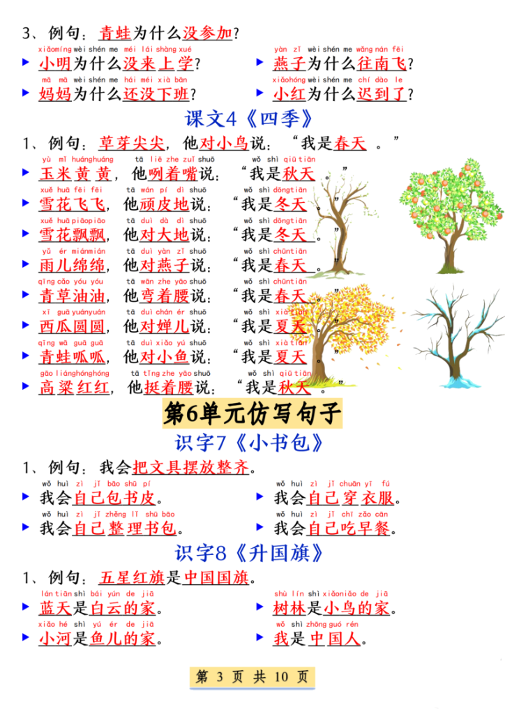 图片[3]-25新一年级上册语文必考必背仿写句子(含仿写练习)-宝库盒教辅资料站