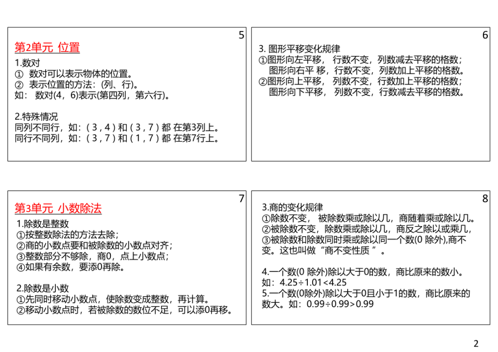 图片[2]-五年级上册数学课课贴-宝库盒教辅资料站