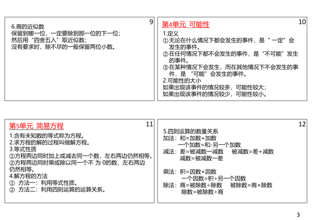 图片[3]-五年级上册数学课课贴-宝库盒教辅资料站