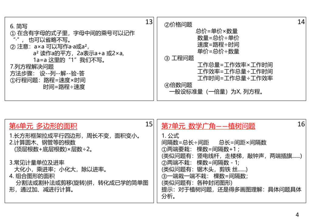 图片[4]-五年级上册数学课课贴-宝库盒教辅资料站