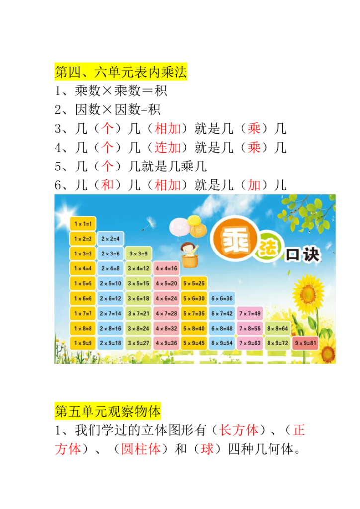 图片[4]-二年级数学上册必背重点 知识汇总-宝库盒教辅资料站