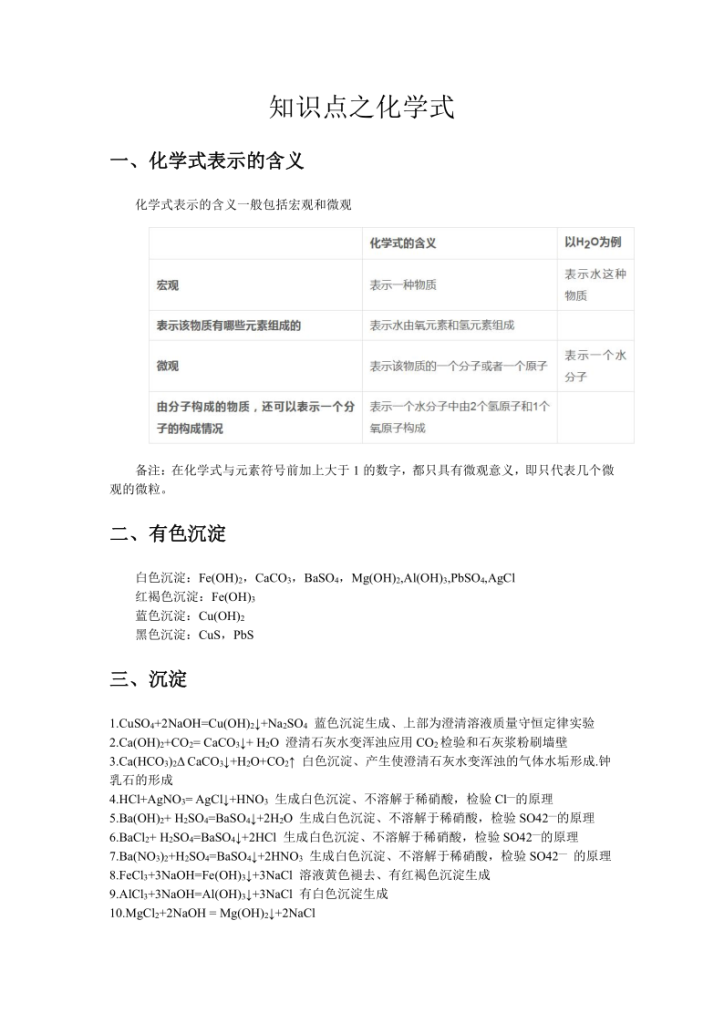 初中化学-化学式知识点-宝库盒教辅资料站