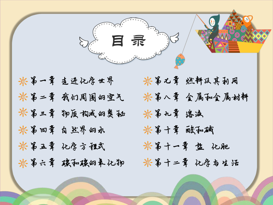 图片[2]-初中化学知识清单-宝库盒教辅资料站