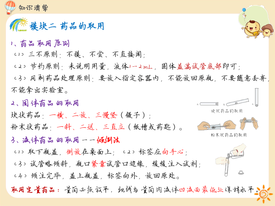 图片[4]-初中化学知识清单-宝库盒教辅资料站
