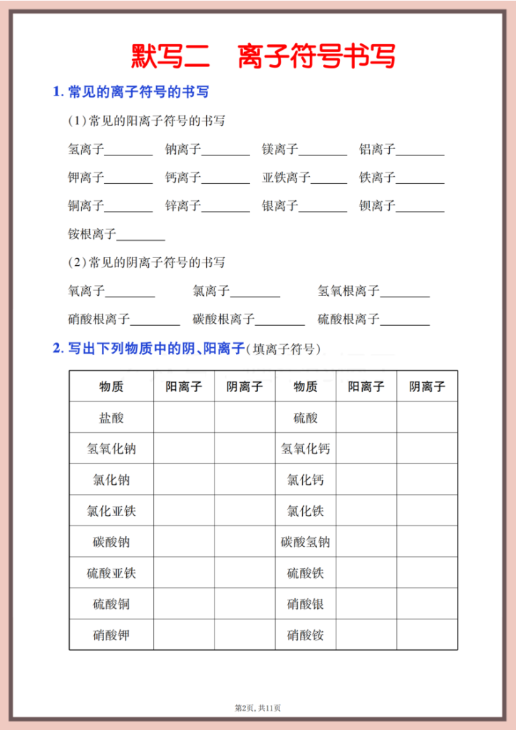 图片[2]-初中化学酸碱盐知识总结-宝库盒教辅资料站