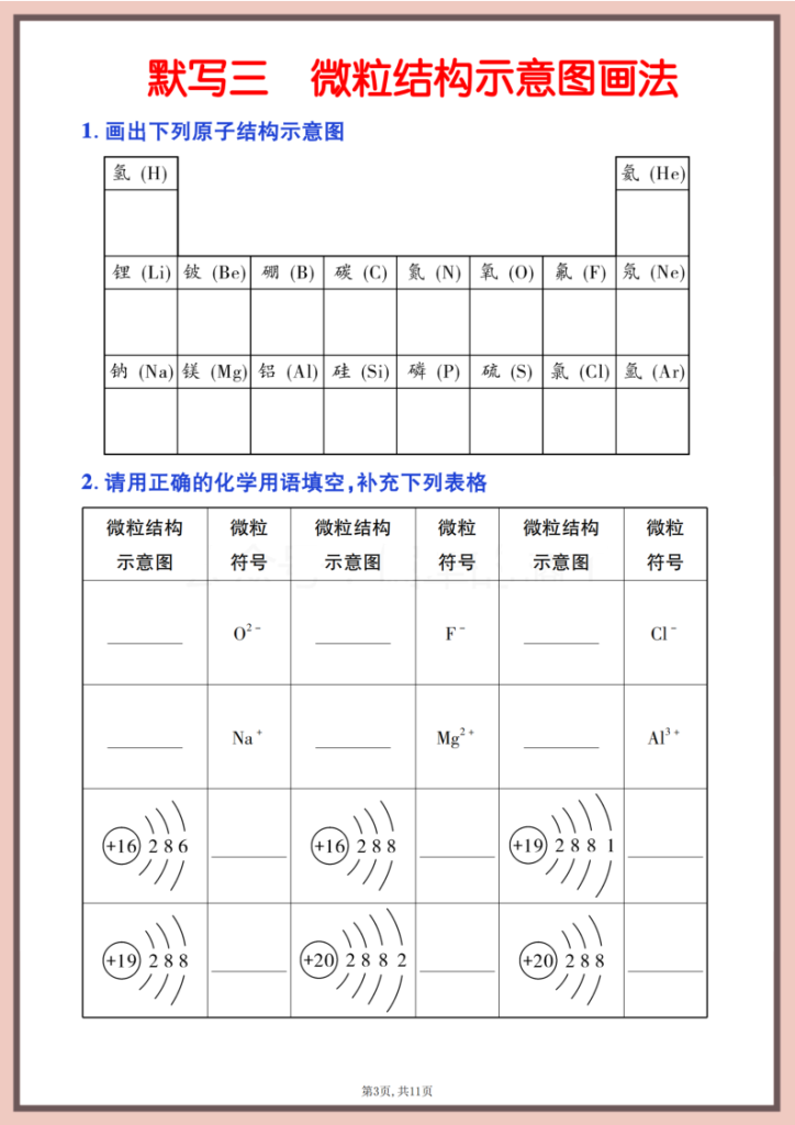 图片[3]-初中化学酸碱盐知识总结-宝库盒教辅资料站