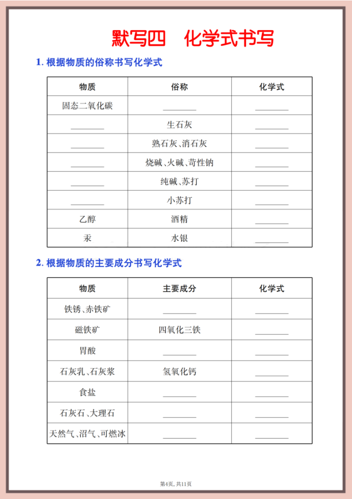 图片[4]-初中化学酸碱盐知识总结-宝库盒教辅资料站