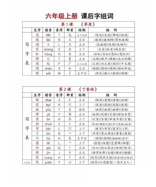 六年级上册语文《生字组词课课贴》（25秋）-宝库盒教辅资料站