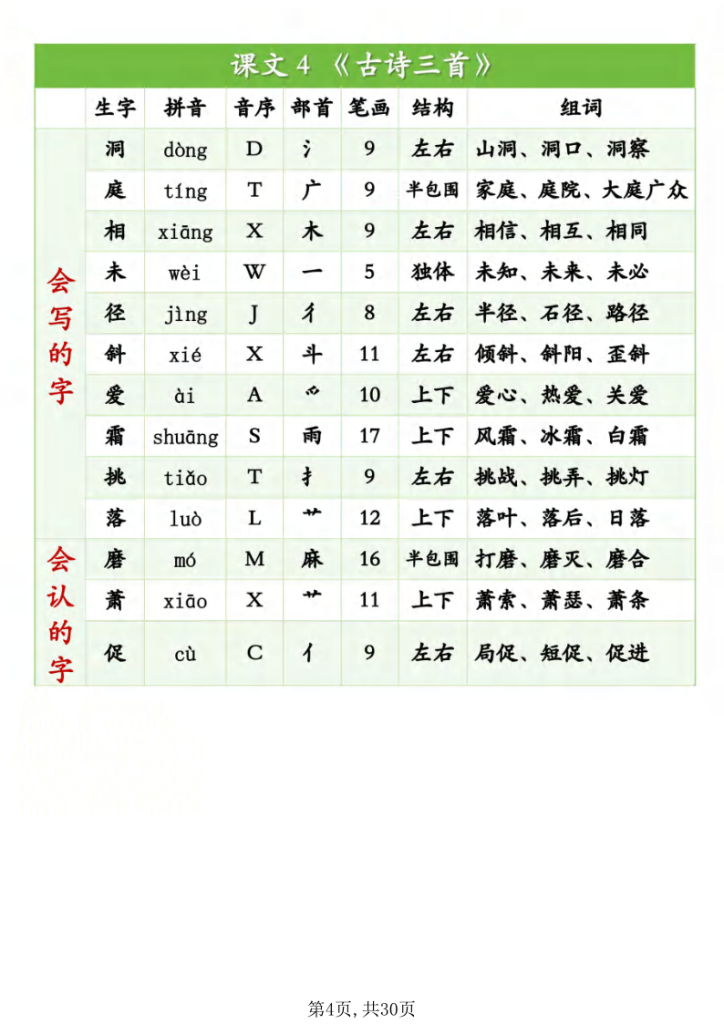 图片[4]-2025新版三年级上册语文生字表、识字表（拼音、音序、部首、笔画、结构、组词）-宝库盒教辅资料站