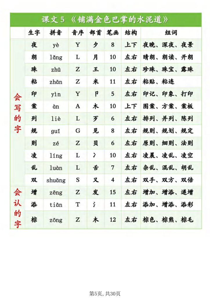 图片[5]-2025新版三年级上册语文生字表、识字表（拼音、音序、部首、笔画、结构、组词）-宝库盒教辅资料站