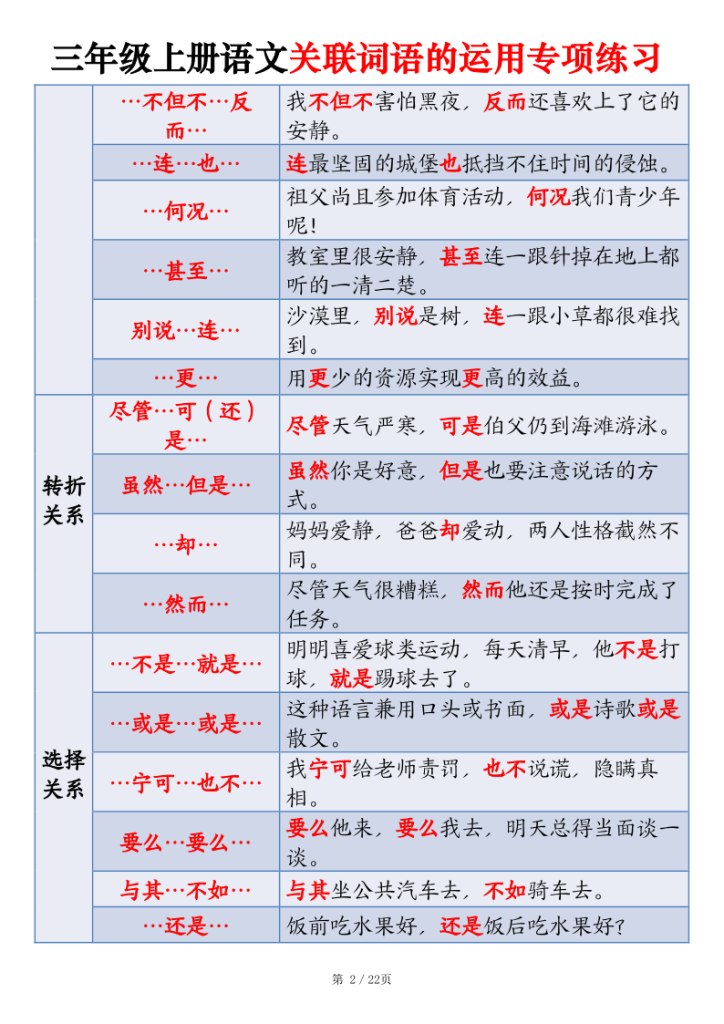 图片[2]-三年级上册语文关联词语的运用专项练习-宝库盒教辅资料站