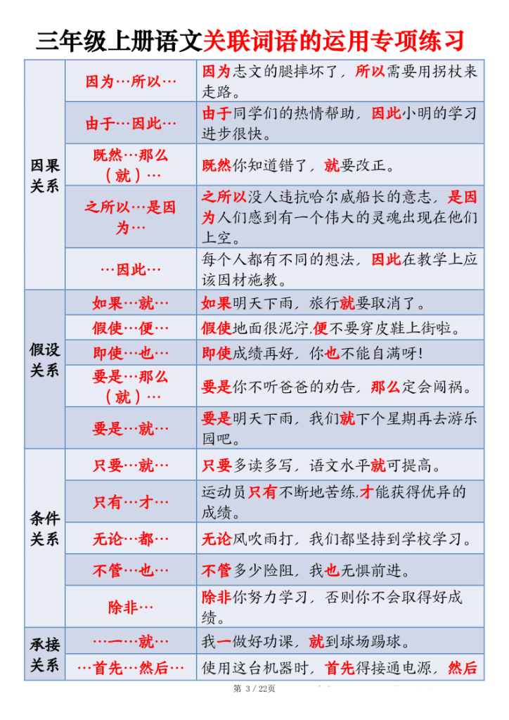 图片[3]-三年级上册语文关联词语的运用专项练习-宝库盒教辅资料站