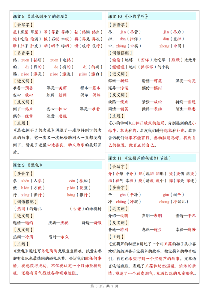 图片[3]-2025新三年级上册语文每课重点课课贴-宝库盒教辅资料站