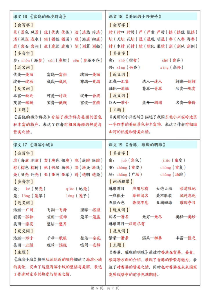 图片[5]-2025新三年级上册语文每课重点课课贴-宝库盒教辅资料站