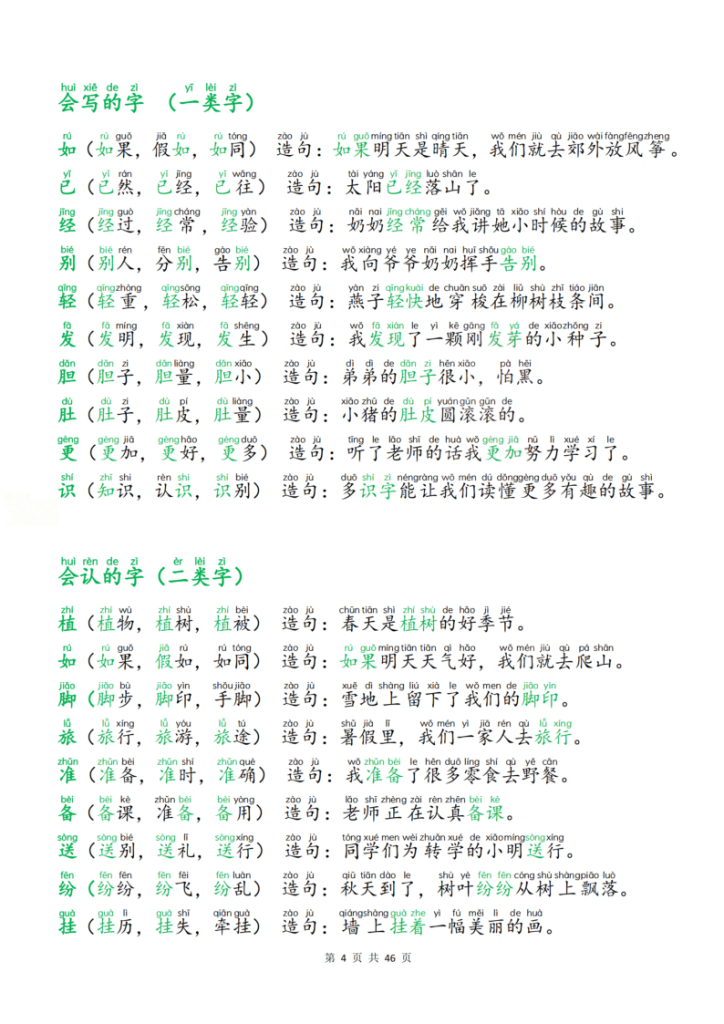图片[4]-二年级上册语文生字组词造句每日晨读必备-宝库盒教辅资料站