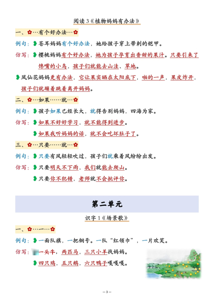 图片[3]-二年级上册语文重点仿写句子汇总-宝库盒教辅资料站