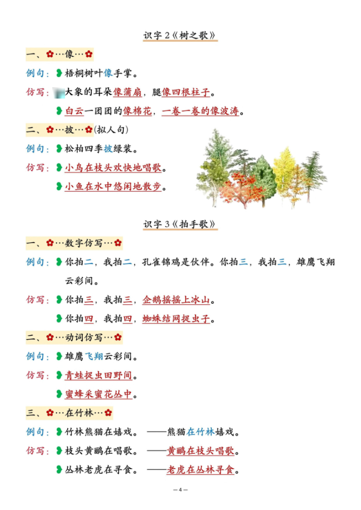 图片[4]-二年级上册语文重点仿写句子汇总-宝库盒教辅资料站