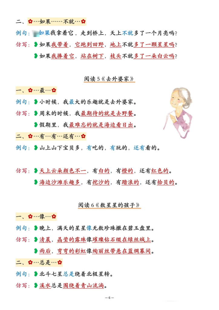 图片[6]-二年级上册语文重点仿写句子汇总-宝库盒教辅资料站