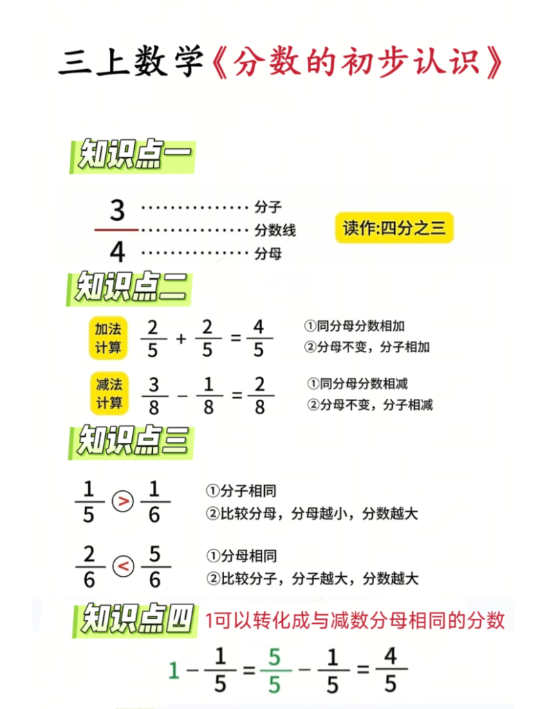 图片[3]-分数的初步认识-宝库盒教辅资料站