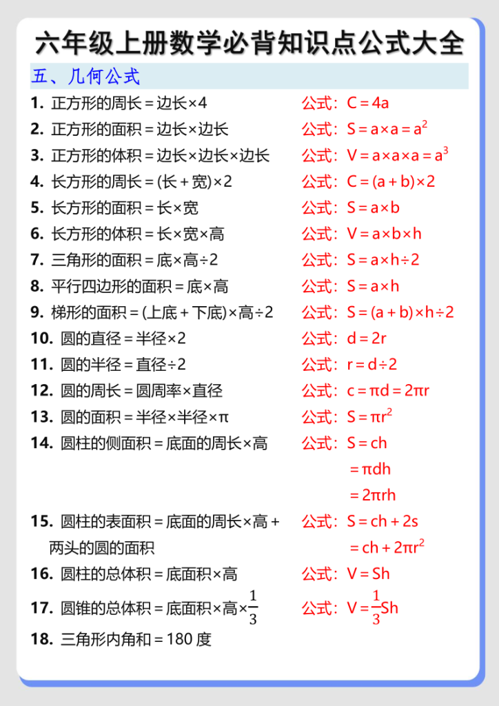 图片[2]-六年级上册数学必背知识点公式大全-宝库盒教辅资料站