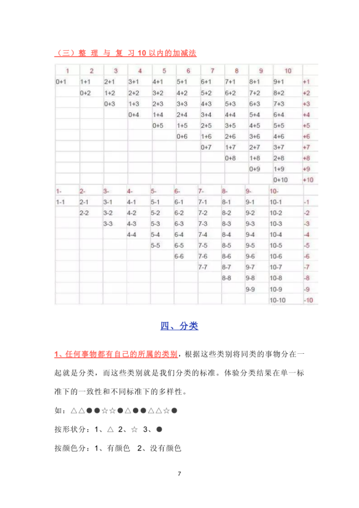 图片[6]-北师大版数学1~6年级上册知识点汇总-宝库盒教辅资料站