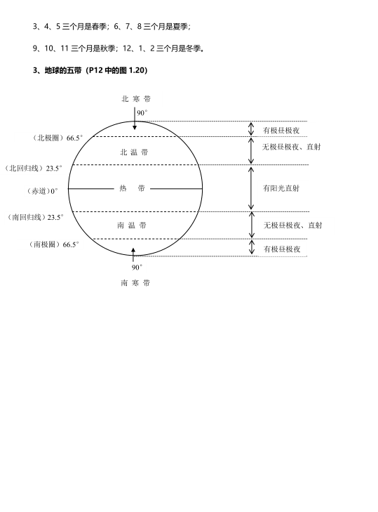 图片[5]-初中地理知识点总结（精致版）-宝库盒教辅资料站