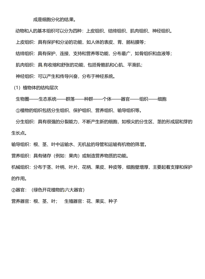 图片[2]-初中生物知识点归纳（精致版）-宝库盒教辅资料站