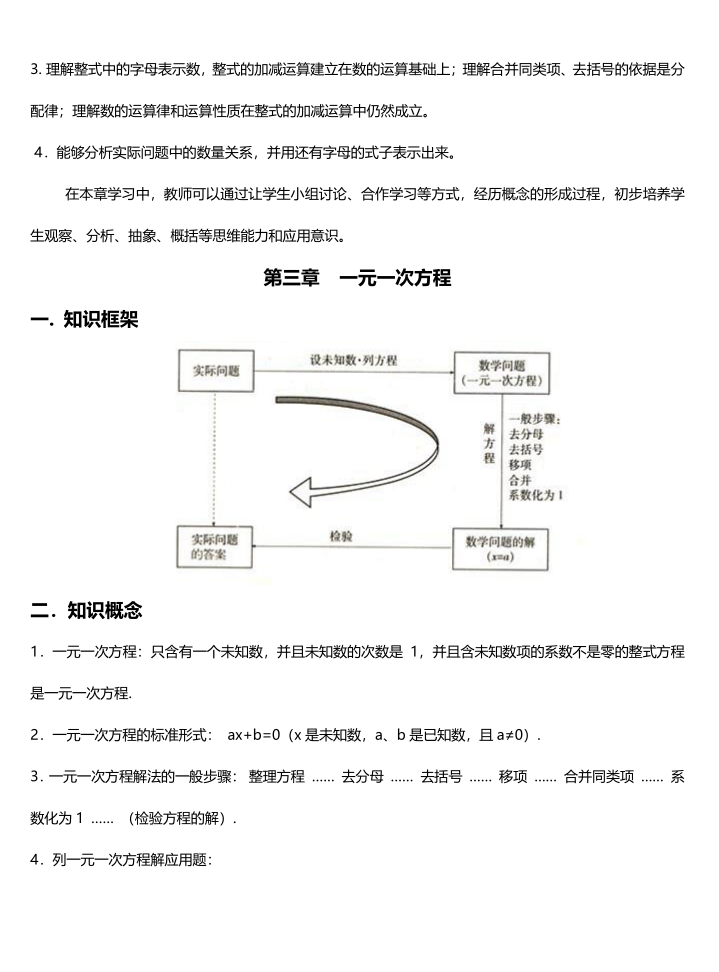 图片[5]-初中数学知识点总结（精致版）-宝库盒教辅资料站