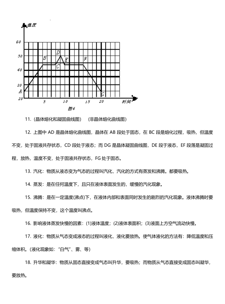 图片[3]-初中物理知识点总结（精致版）-宝库盒教辅资料站