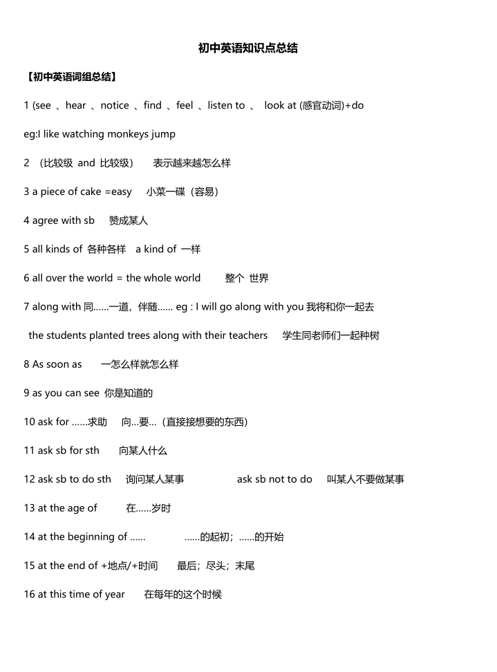 初中英语知识点总结（精致版）-宝库盒教辅资料站