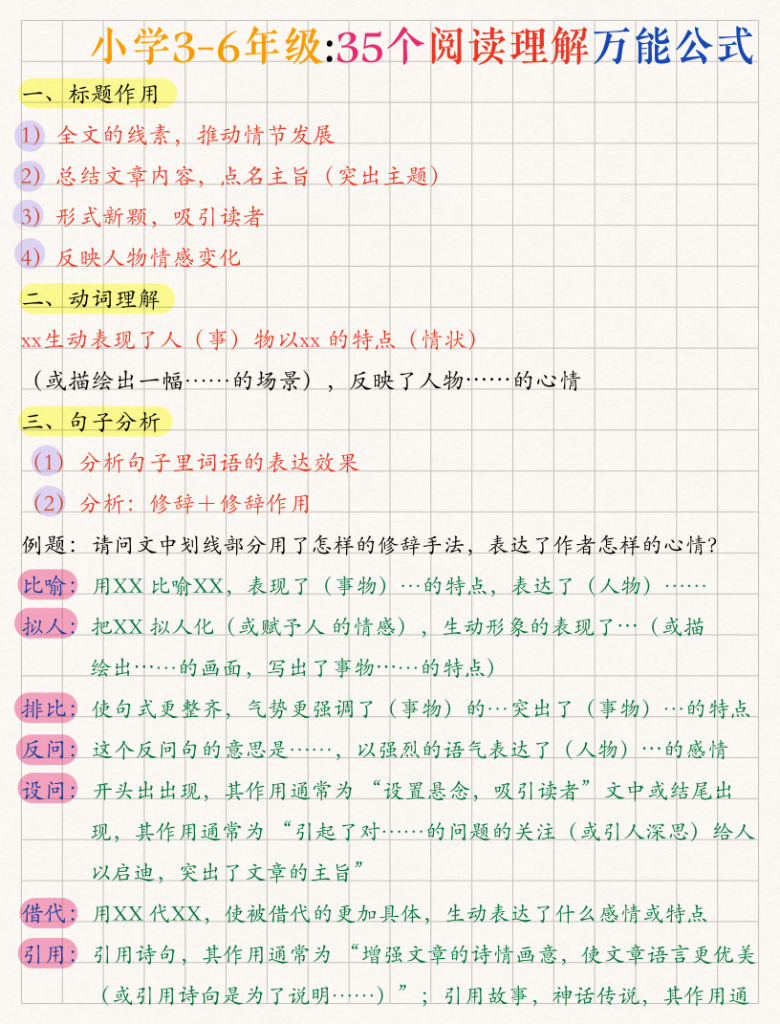 小学3-6年级：35个阅读理解万能公式-宝库盒教辅资料站