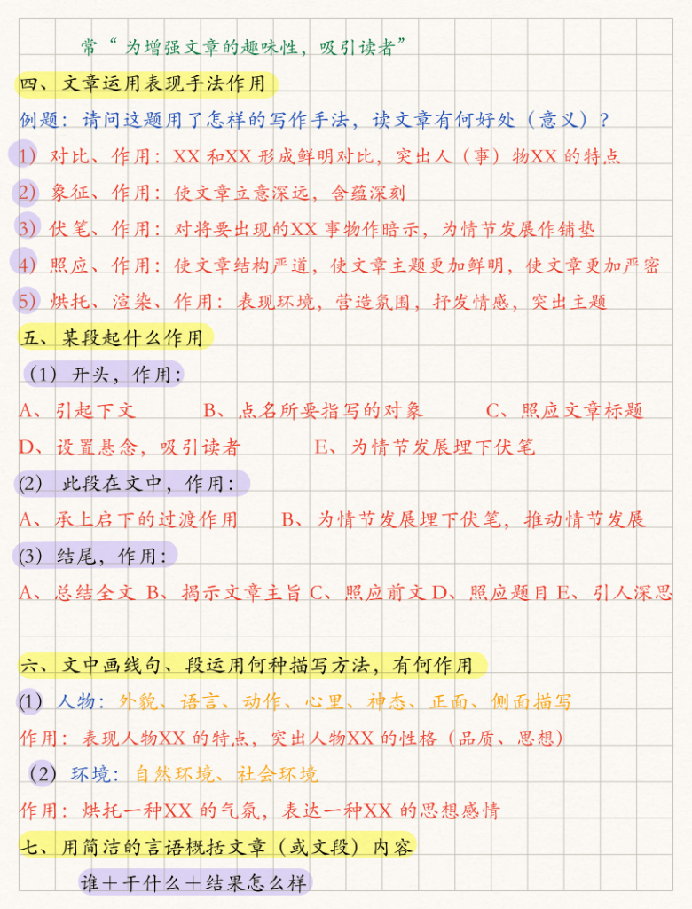 图片[2]-小学3-6年级：35个阅读理解万能公式-宝库盒教辅资料站