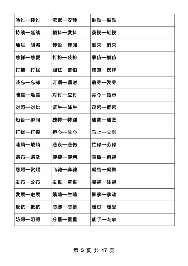 图片[3]-小学语文1000近反义词整理-宝库盒教辅资料站
