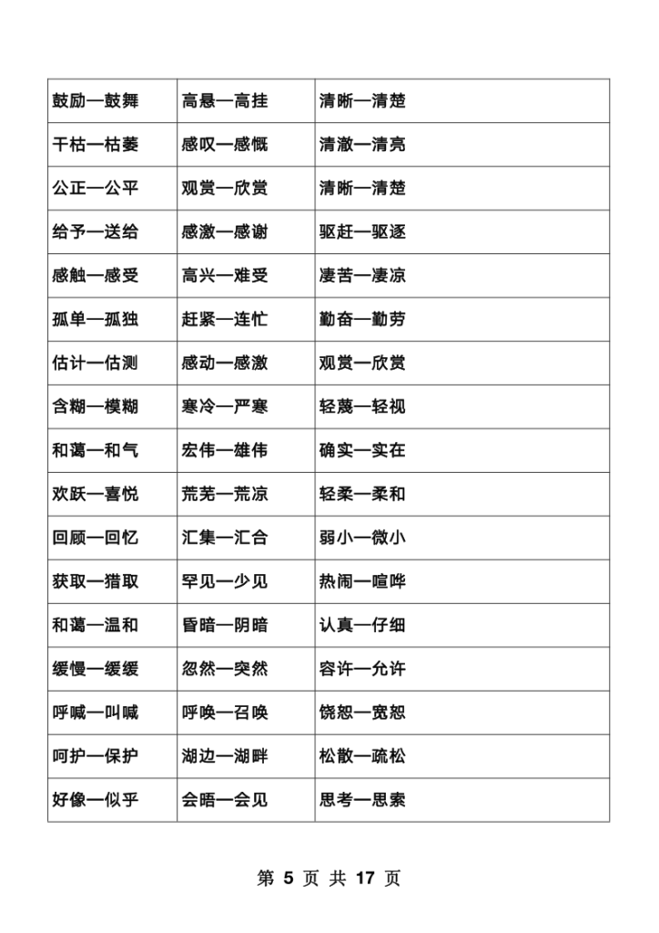 图片[5]-小学语文1000近反义词整理-宝库盒教辅资料站