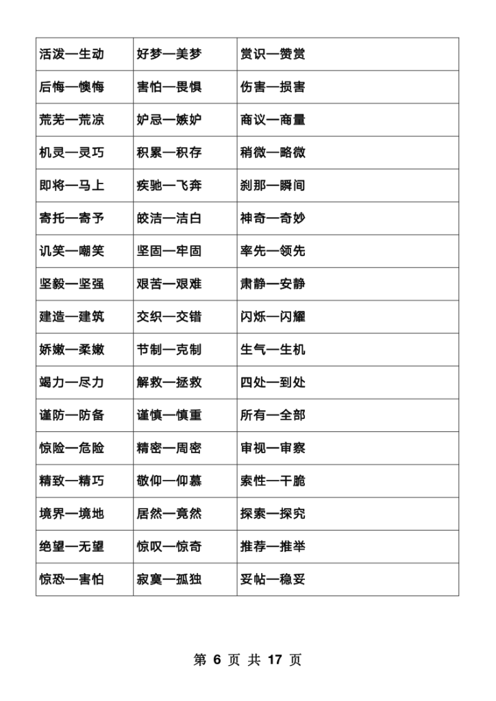 图片[6]-小学语文1000近反义词整理-宝库盒教辅资料站
