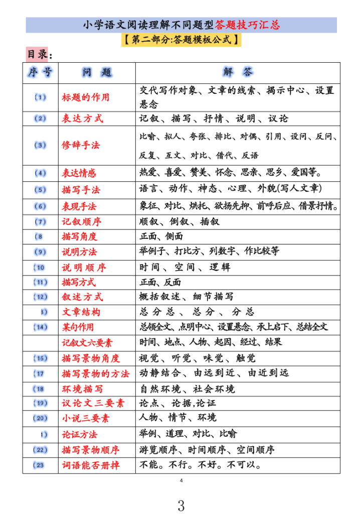 图片[3]-小学语文阅读理解不同题型答题技巧汇总练习题（含答案67页）-宝库盒教辅资料站